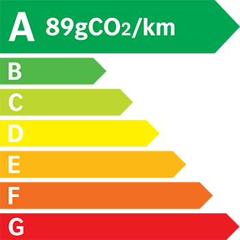Etiquette Energie 89g